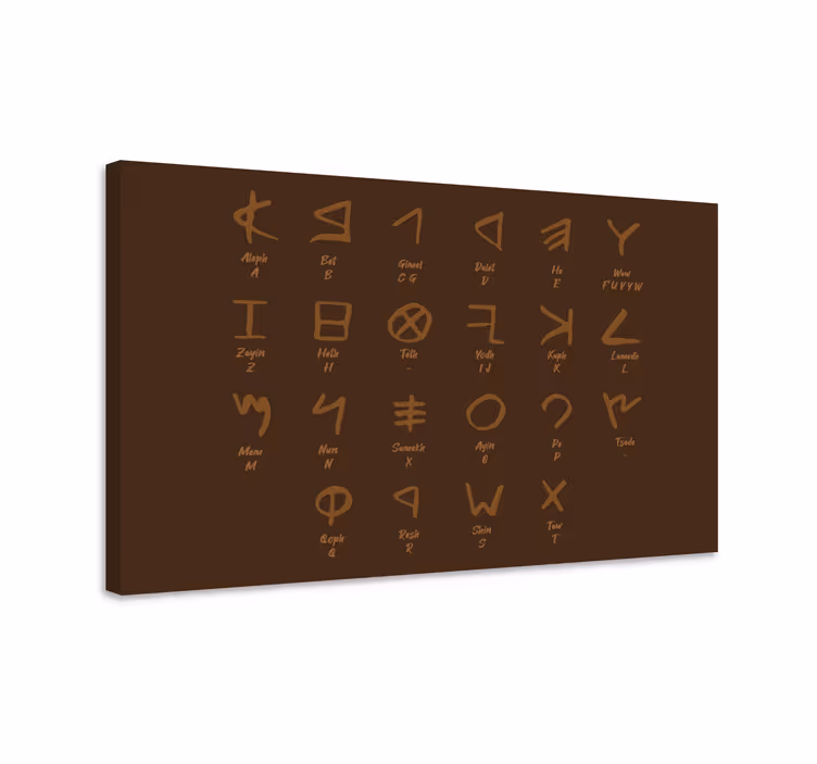 キャンバス abcと文字の象徴的文字セット - TENSTICKERS