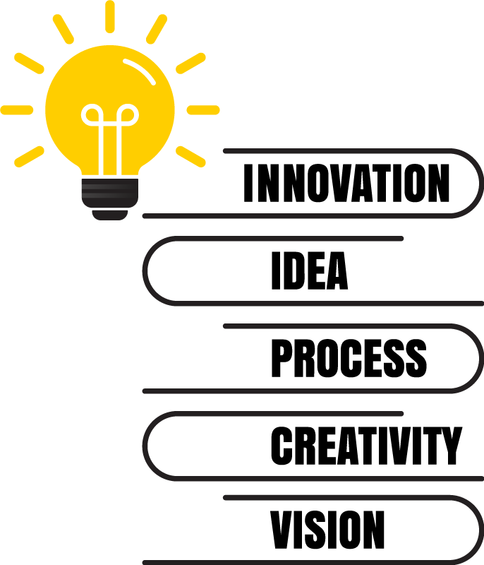 ポスター オフィス 電球の価値 - TENSTICKERS