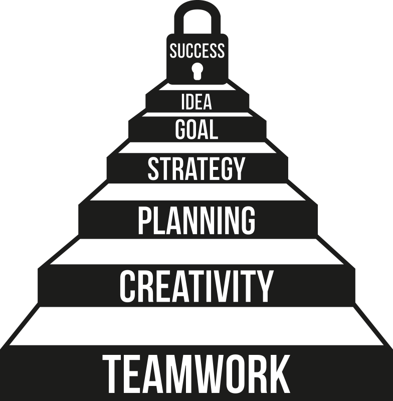 ポスター オフィス 大きなモチベーションの職場 - TENSTICKERS