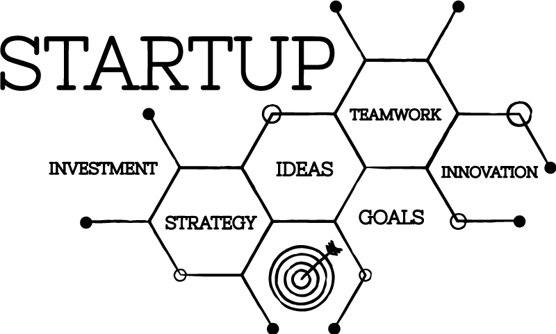 ポスター オフィス スタートアップコンセプト - TENSTICKERS