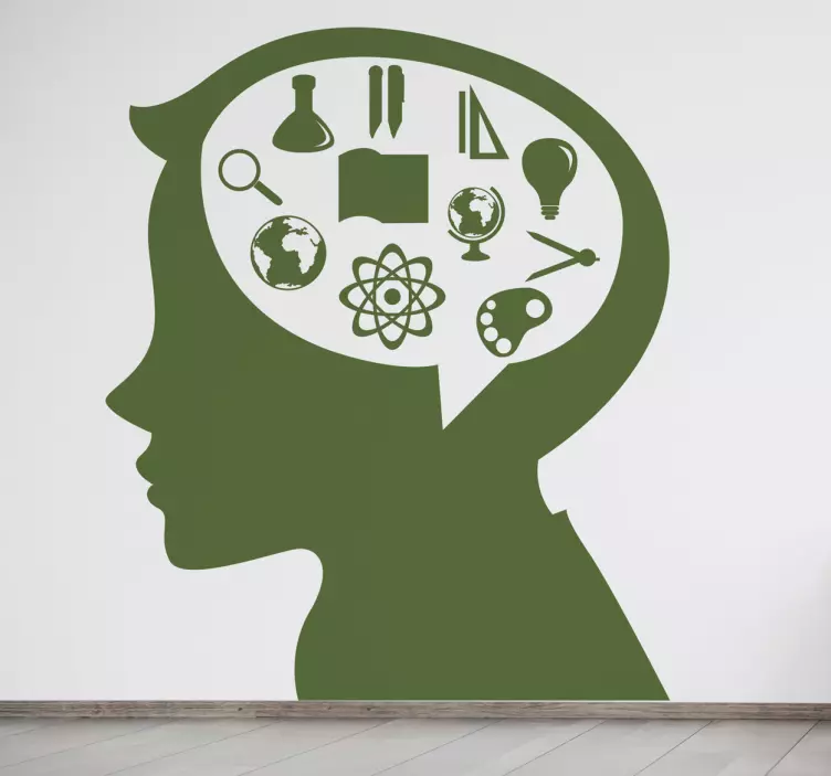 教育子供壁デカール - TENSTICKERS