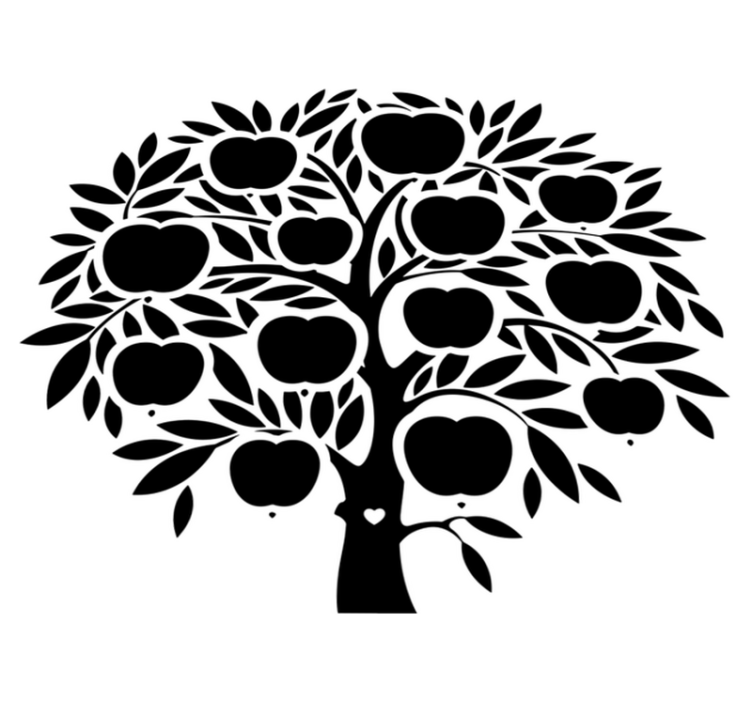 寝室 ビニールマット 家系図 名前 - TENSTICKERS