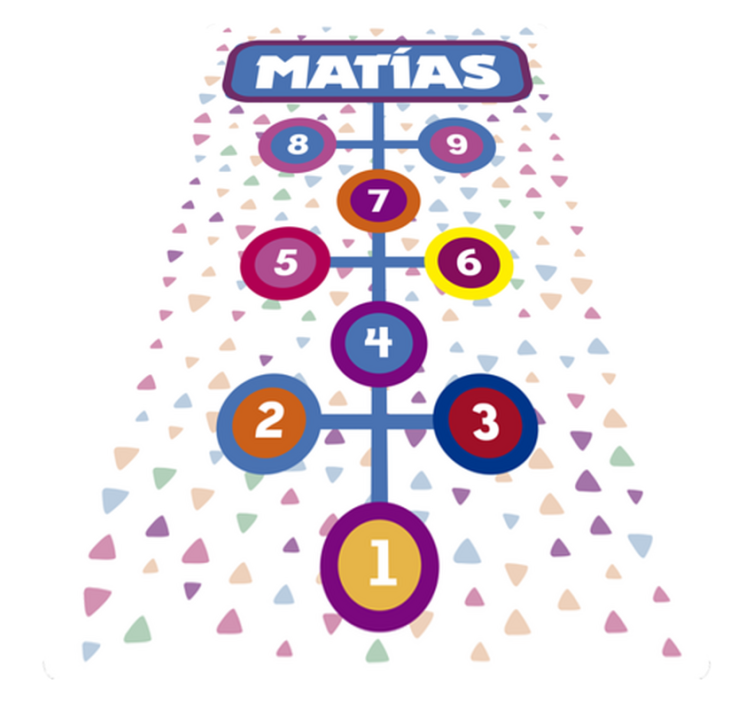 名前 ビニールマット パーソナライズされた石けり遊び - TENSTICKERS