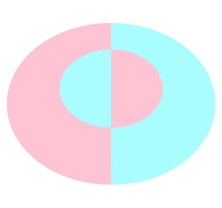 現代のビニールマット 円形の柔らかな色合い - TENSTICKERS