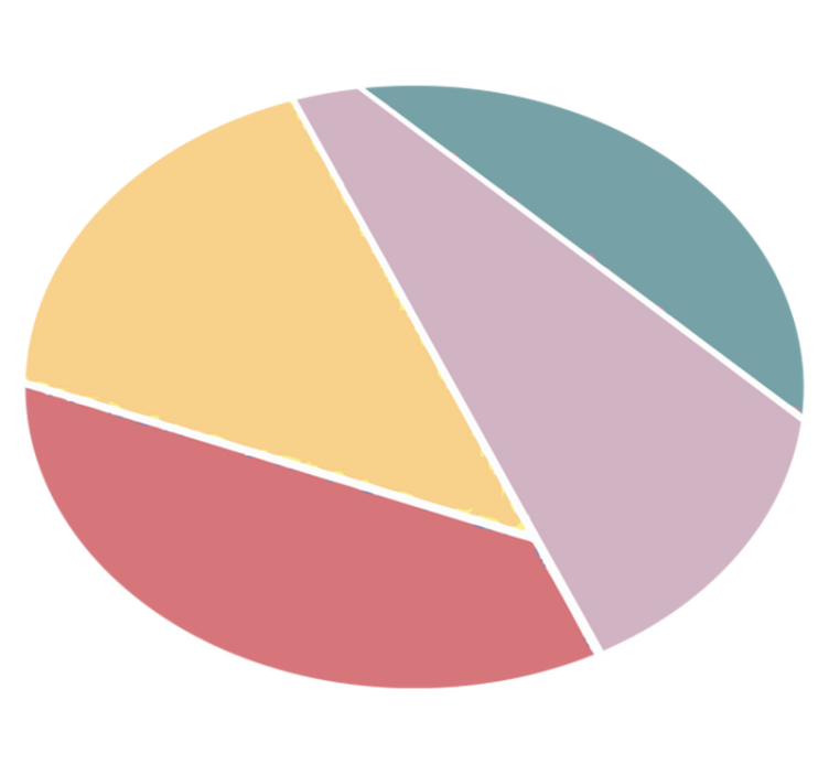 円形 ビニールマット カラフルな幾何学模様 - TENSTICKERS