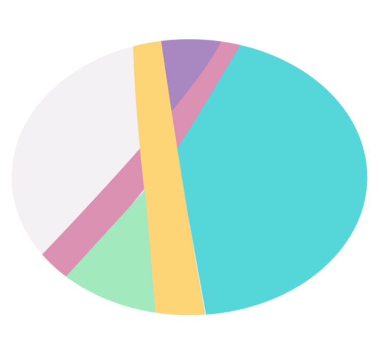 ミニマリスト ビニールマット 鮮やかなカラーブロック - TENSTICKERS