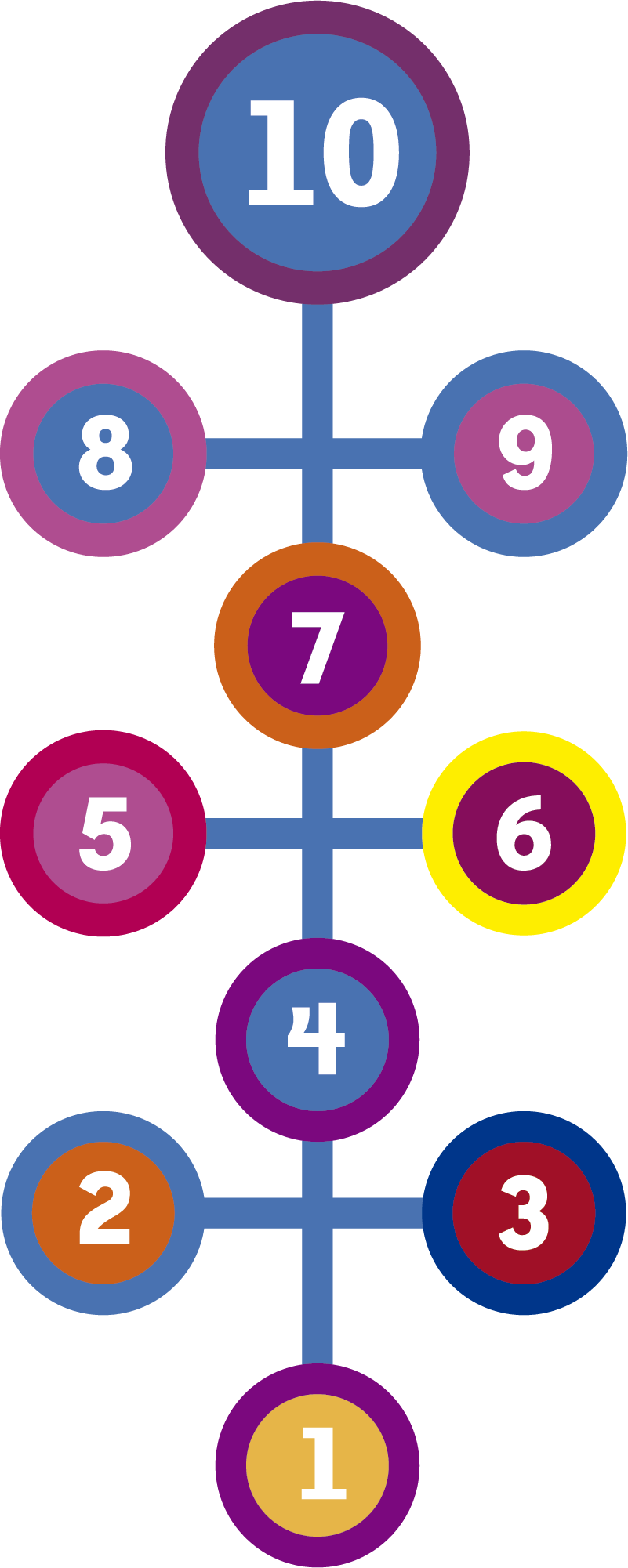 ゲーム ビニールマット 円形ホッピングゲーム - TENSTICKERS