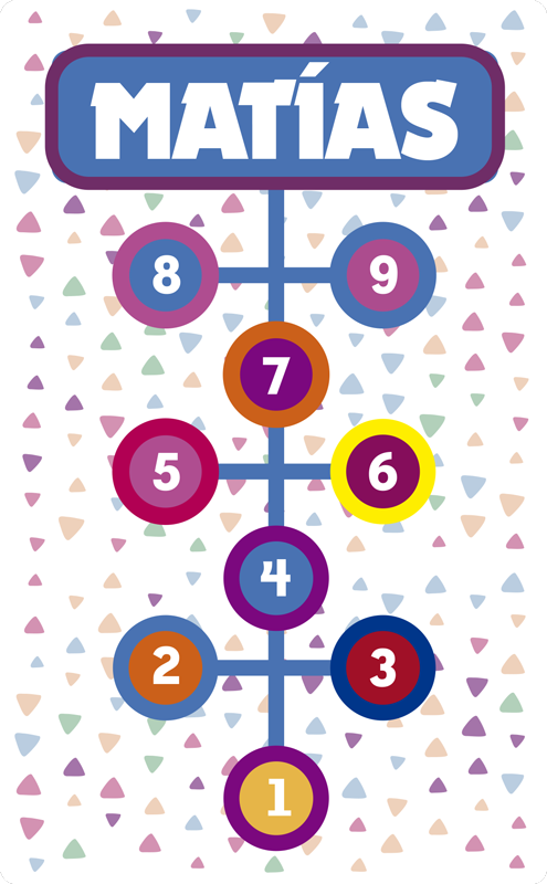 名前 ビニールマット パーソナライズされた石けり遊び - TENSTICKERS