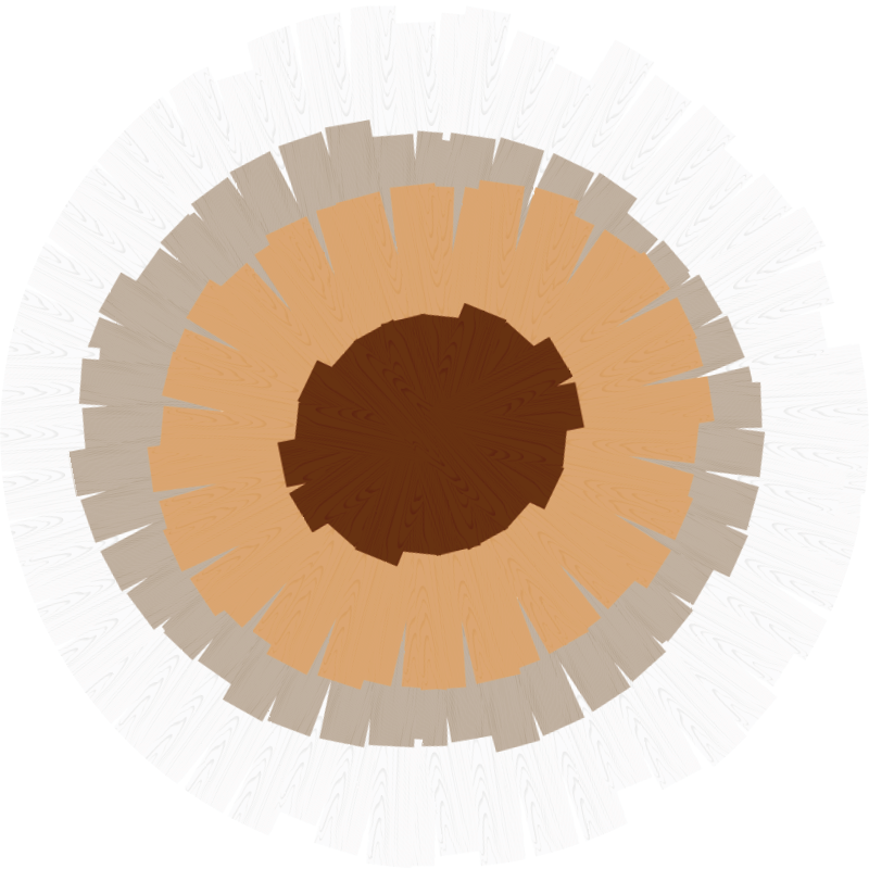 木効果 ビニールマット 円形の幹デザイン - TENSTICKERS