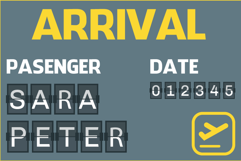 名前 ビニールマット 到着航空券 - TENSTICKERS