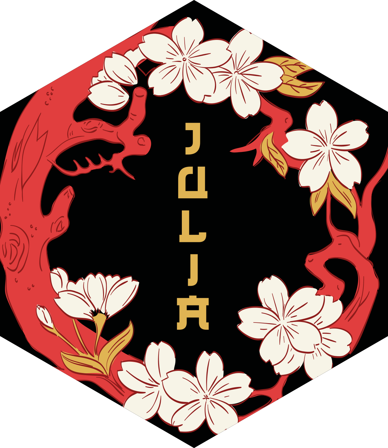 名前 ビニールマット パーソナライズされた花の調和 - TENSTICKERS