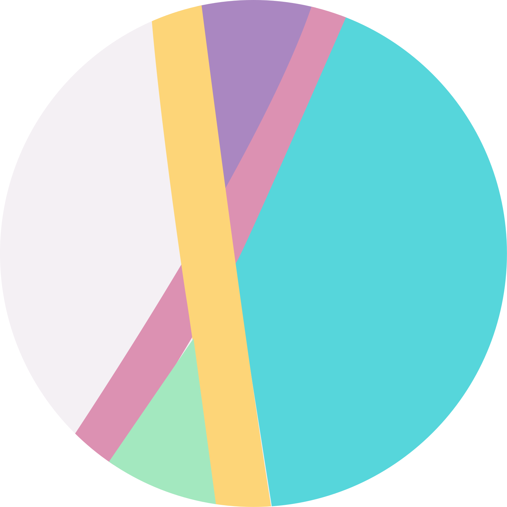 ミニマリスト ビニールマット 鮮やかなカラーブロック - TENSTICKERS