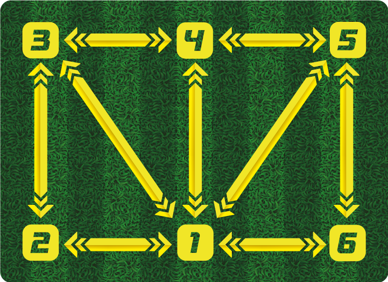 矩形 ビニールマット サッカーのトレーニング - TENSTICKERS